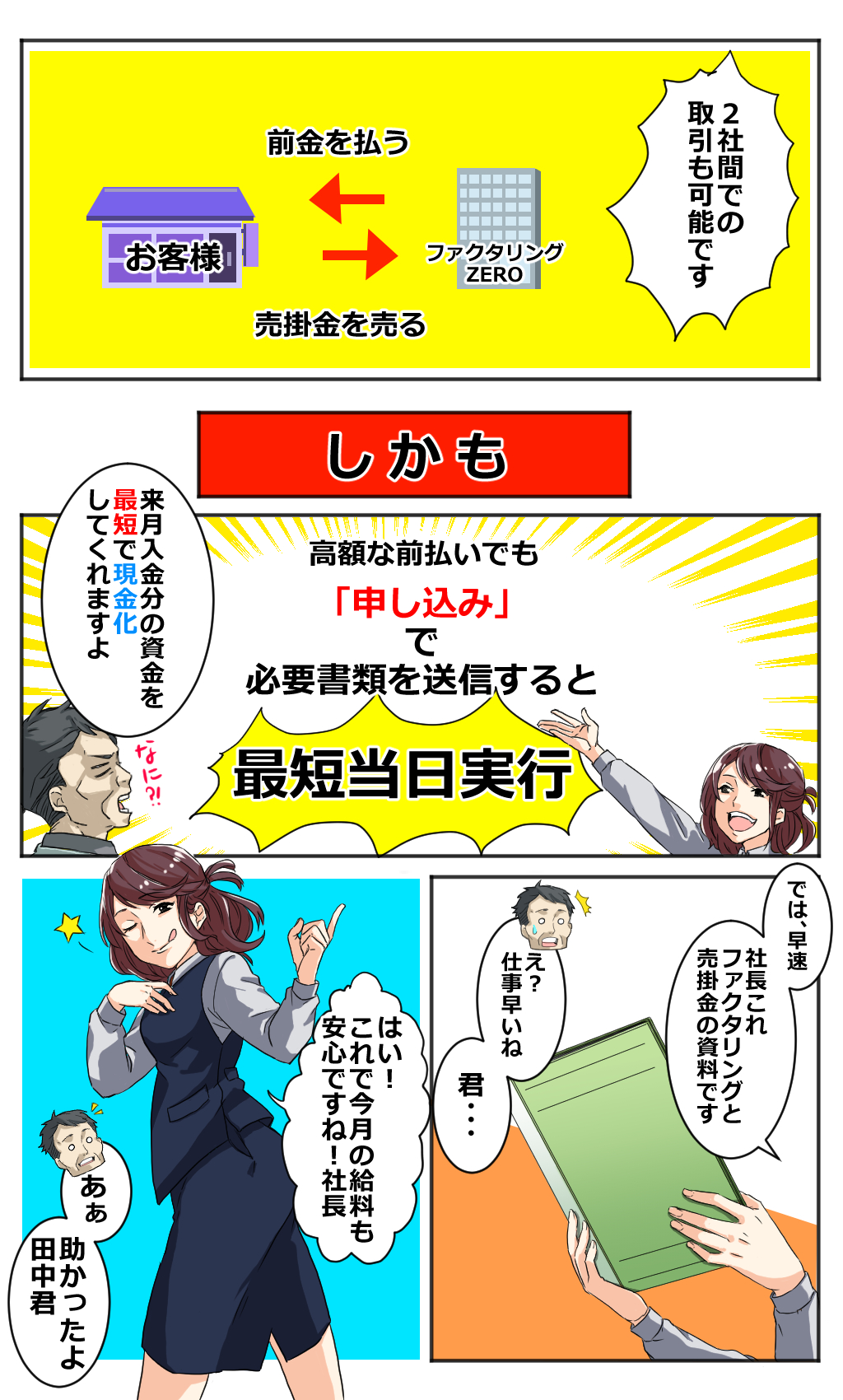 漫画でわかるファクタリング